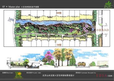 北京山水文园A D区景观设计方案 SketchUp与前沿设计的融合典范